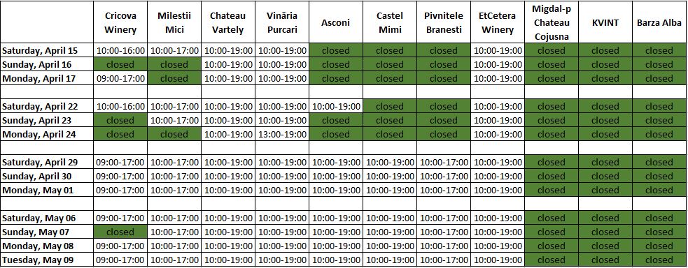 Programul de muncă a vinăriilor în perioada sărbătorilor de Paști și sărbătorilor din luna mai