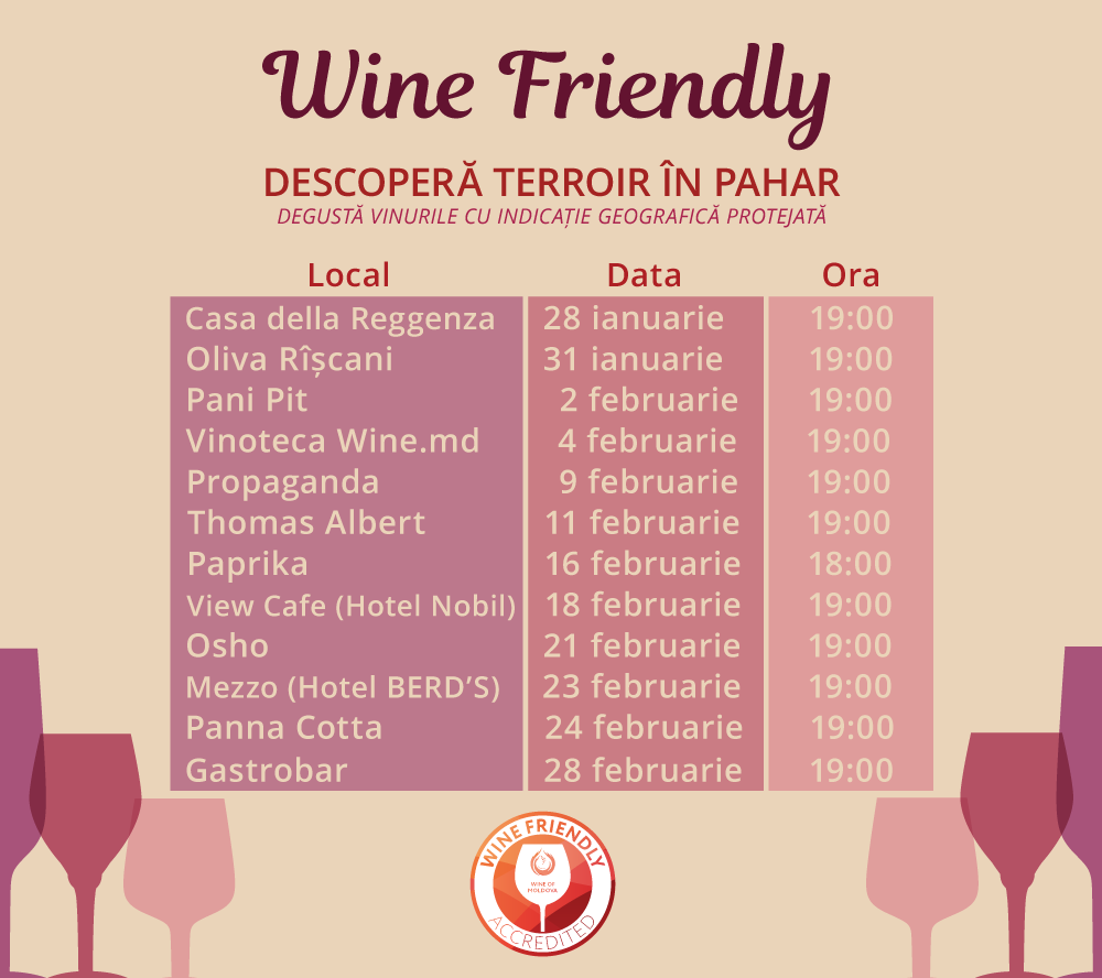 WineFriendly_Terroir